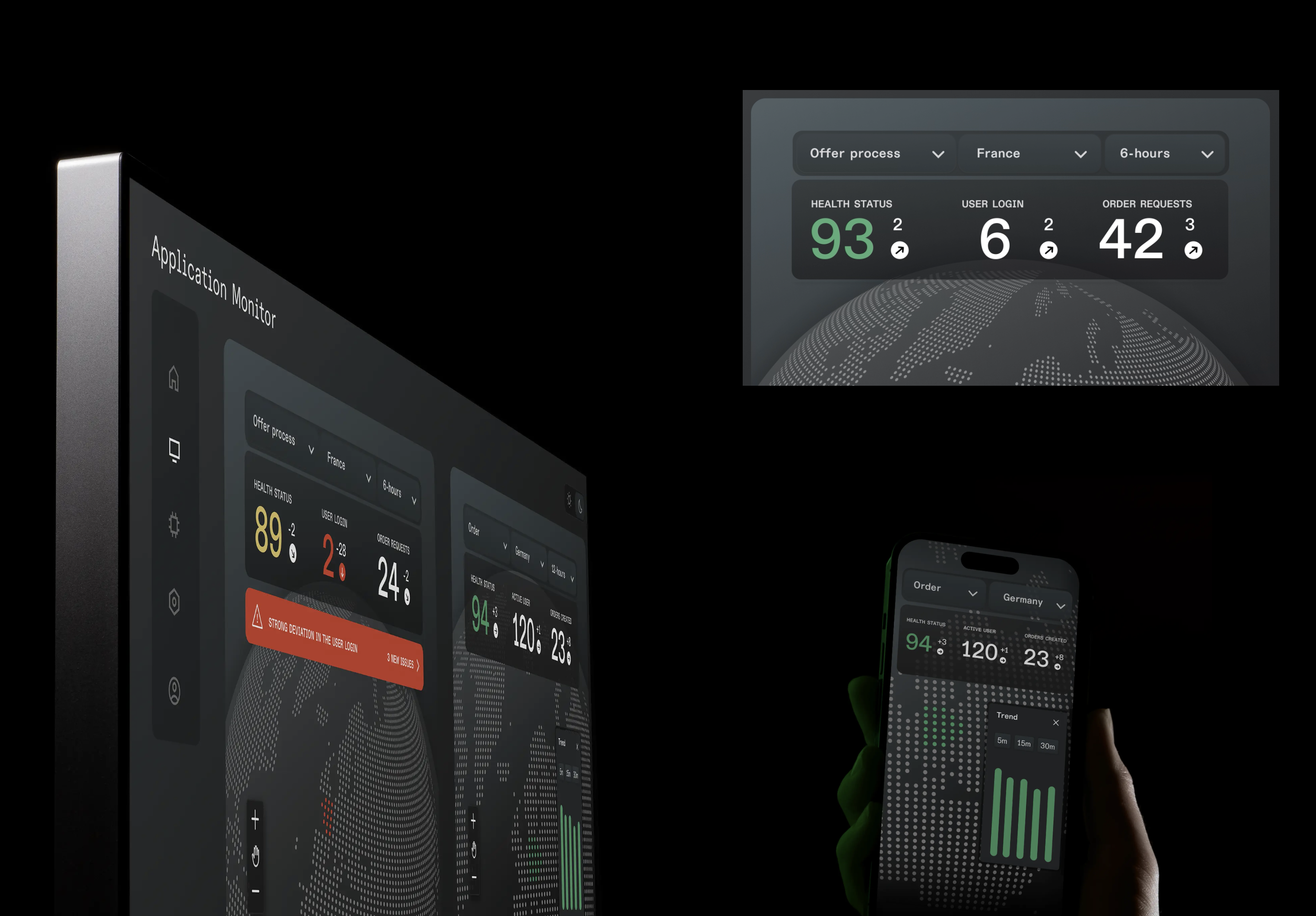 Case study on monitoring solution